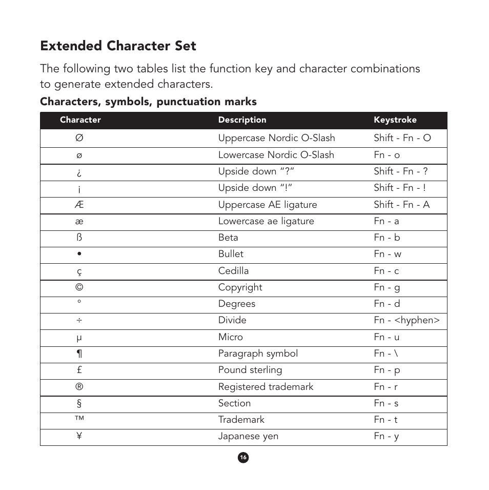 Extended character set | Think Outside Stowaway User Manual | Page 18 / 36