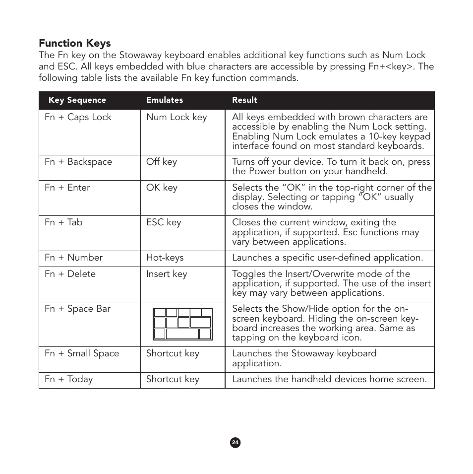 Think Outside Stowaway User Manual | Page 26 / 36