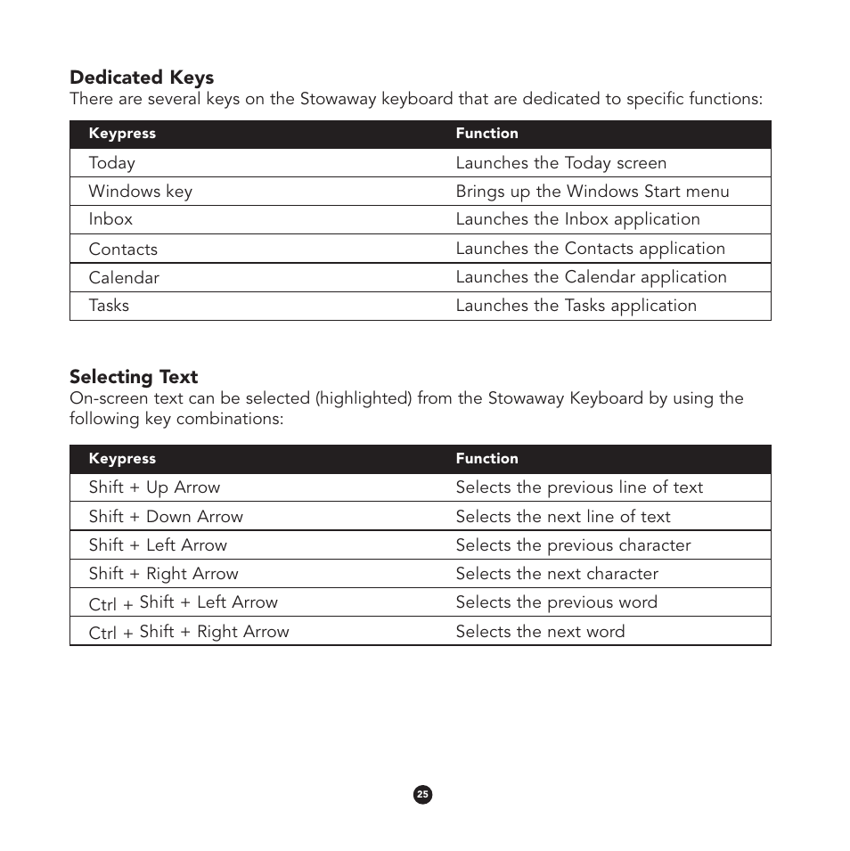 Think Outside Stowaway User Manual | Page 27 / 36