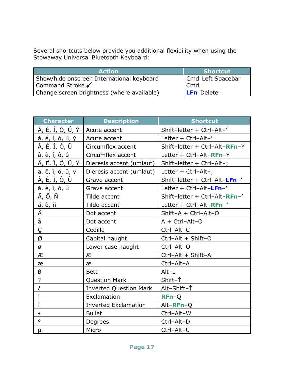 Other shortcuts, International and extended character set, Question mark | Inverted question mark | Think Outside Stowaway Universal Bluetooth Keyboard User Manual | Page 17 / 31