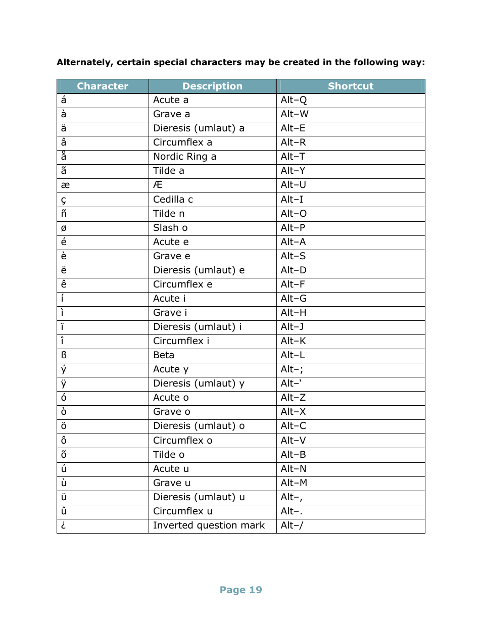 Think Outside Stowaway Universal Bluetooth Keyboard User Manual | Page 19 / 31
