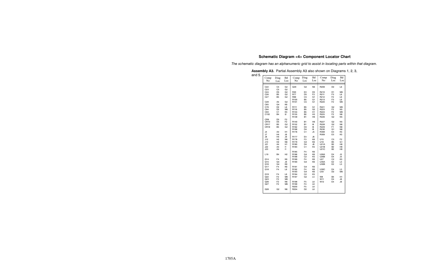Schematic diagram <4> component locator chart, 1705a | Tektronix 1705A User Manual | Page 203 / 223