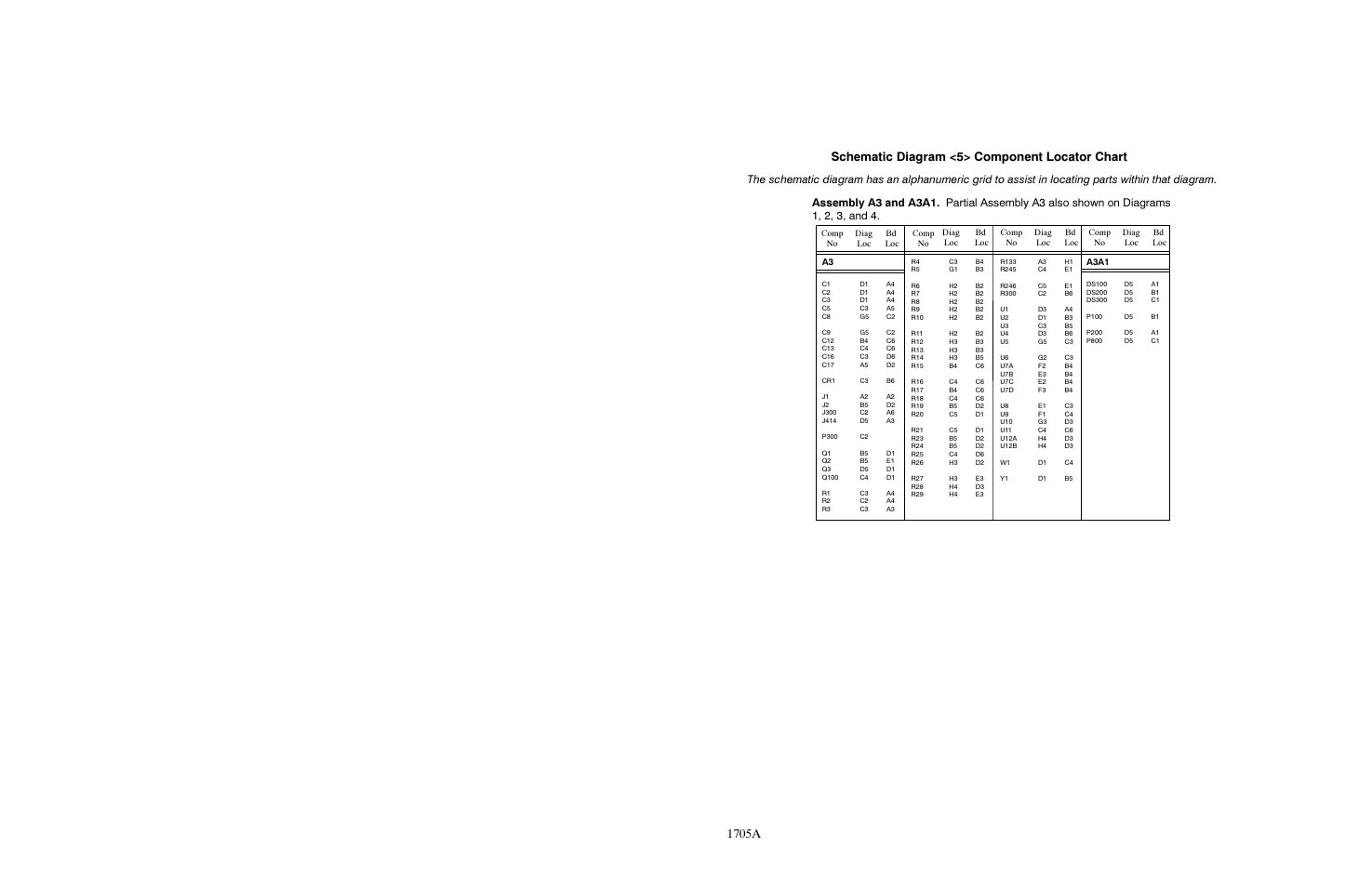 Schematic diagram <5> component locator chart, 1705a | Tektronix 1705A User Manual | Page 205 / 223