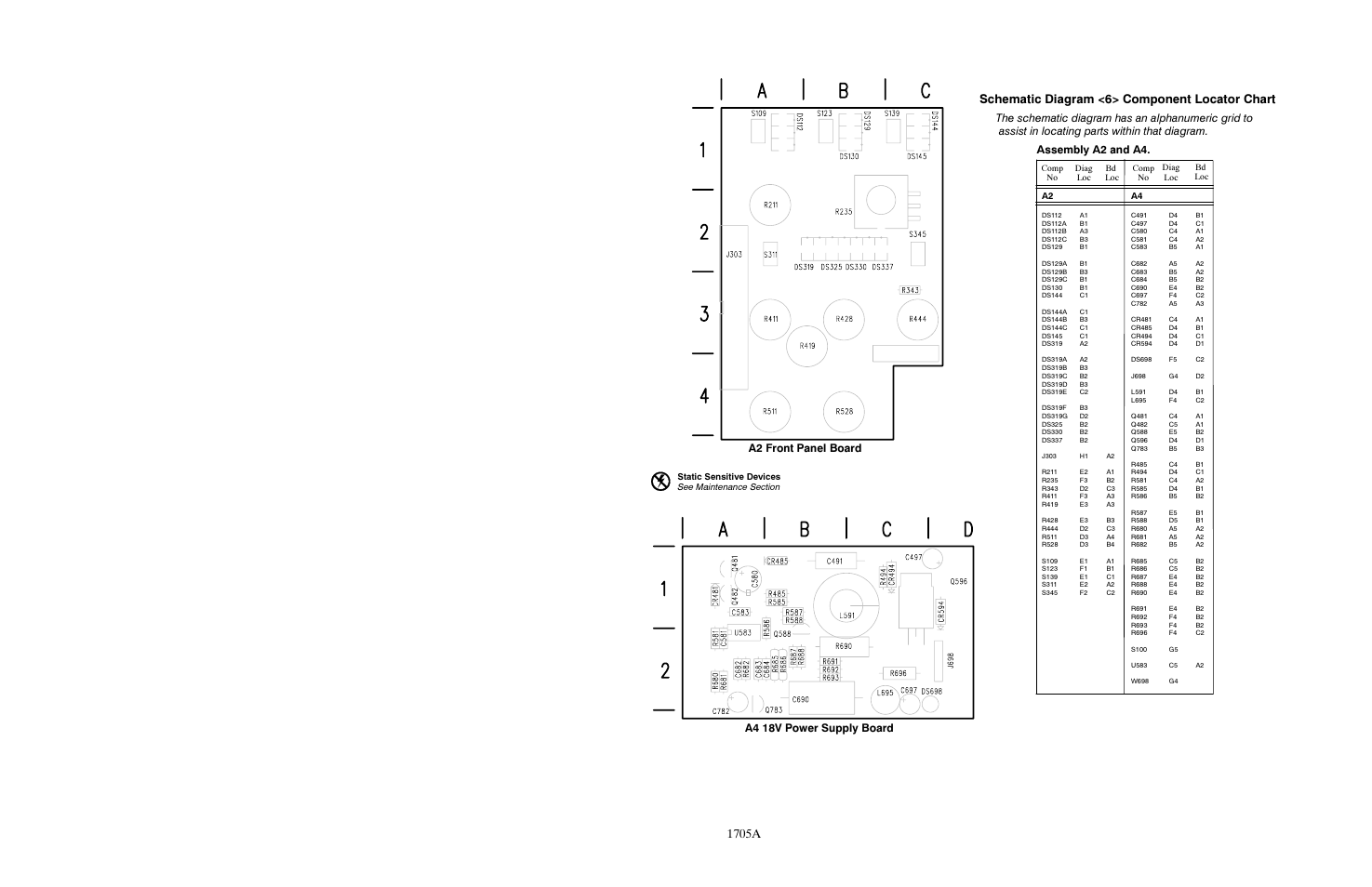 Schematic diagram <6> component locator chart, A2 front panel board, A4 18v power supply board | 1705a, Assembly a2 and a4, A4 18v power supply board a2 front panel board | Tektronix 1705A User Manual | Page 207 / 223