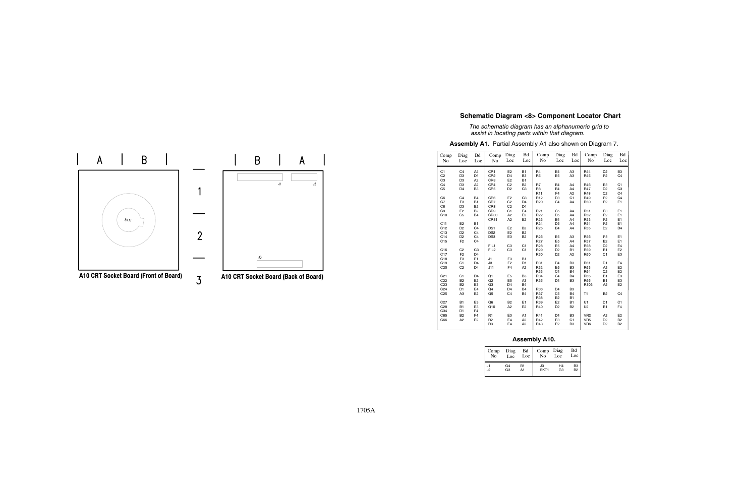 A10 crt socket board (back of board), Schematic diagram <8> component locator chart, 1705a | Assembly a10 | Tektronix 1705A User Manual | Page 211 / 223