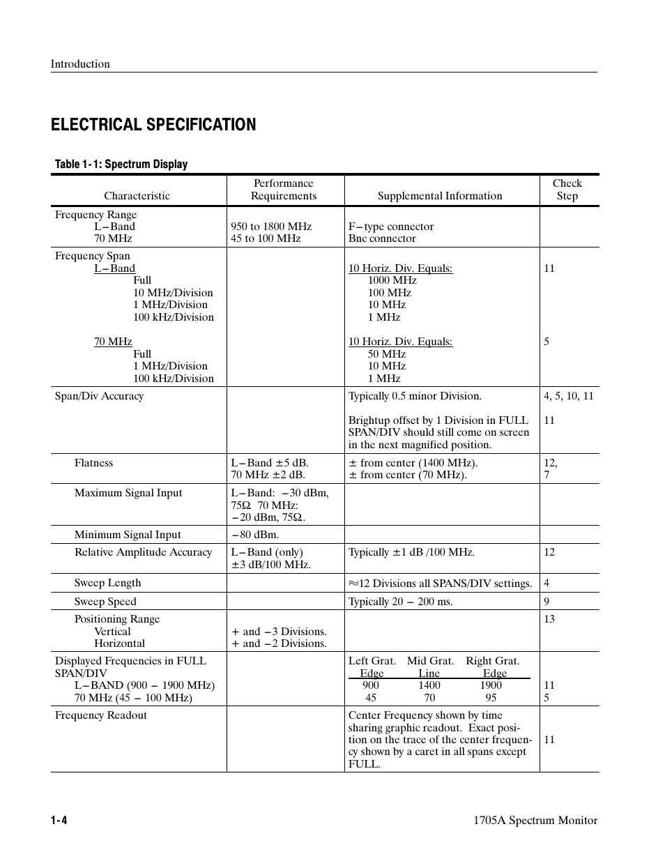 Electrical specification | Tektronix 1705A User Manual | Page 23 / 223