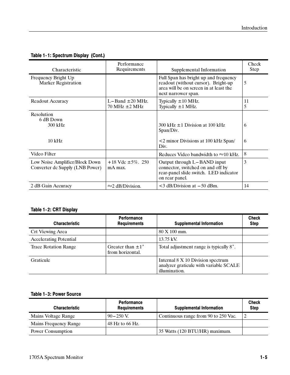 Tektronix 1705A User Manual | Page 24 / 223