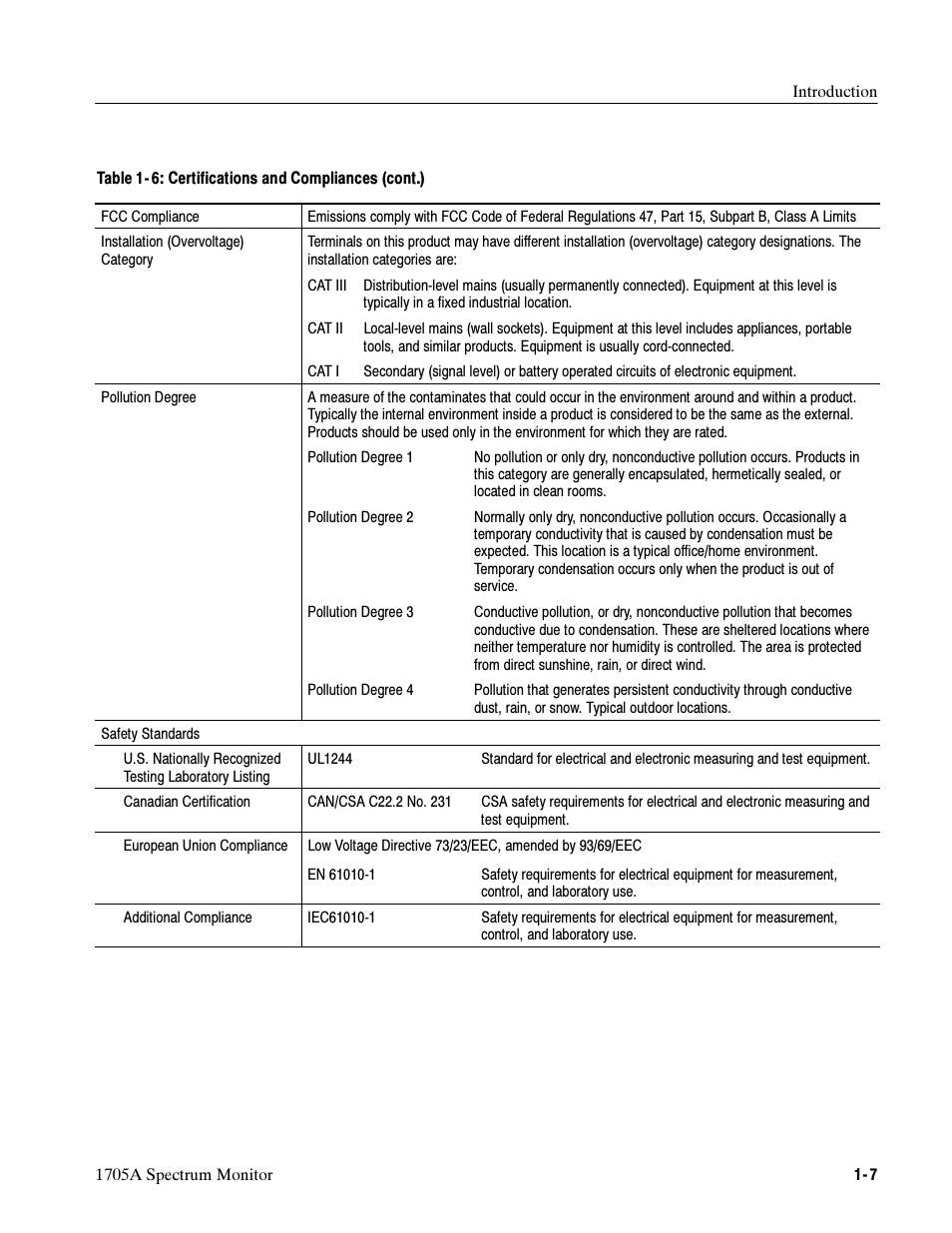 Tektronix 1705A User Manual | Page 26 / 223