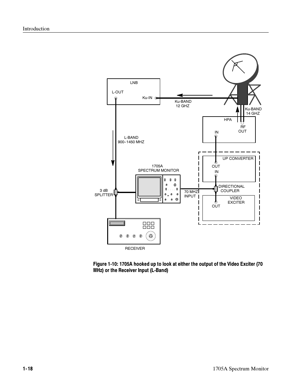 Tektronix 1705A User Manual | Page 37 / 223