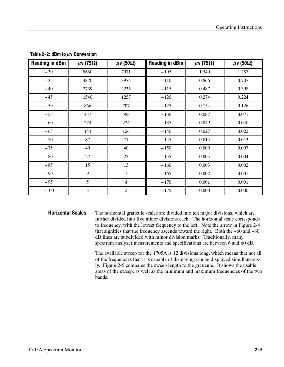 Tektronix 1705A User Manual | Page 48 / 223