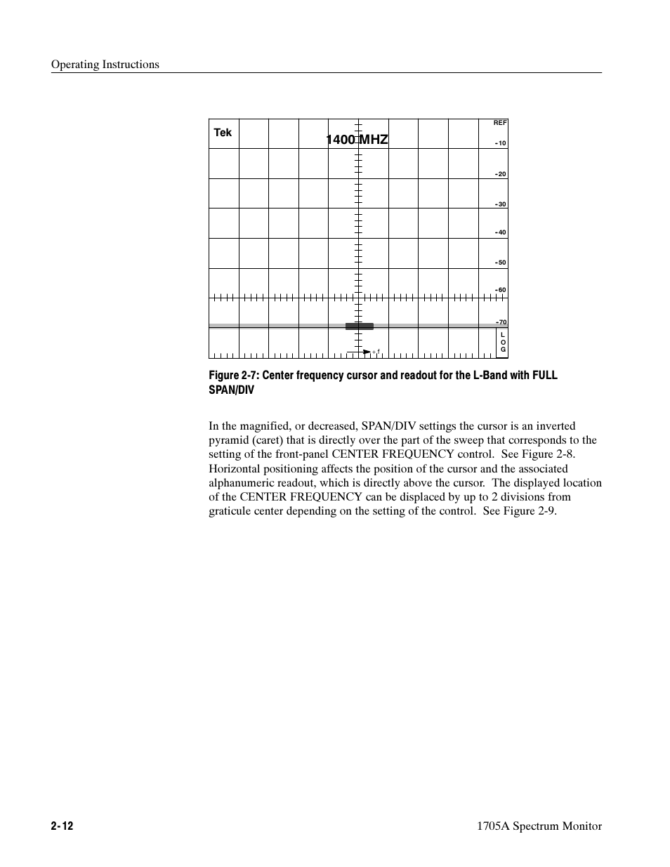 1400 mhz | Tektronix 1705A User Manual | Page 51 / 223