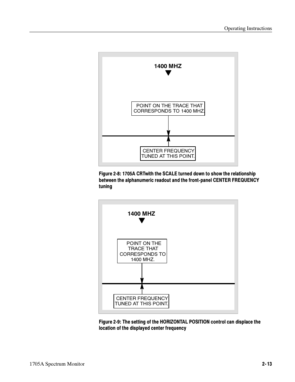 Tektronix 1705A User Manual | Page 52 / 223