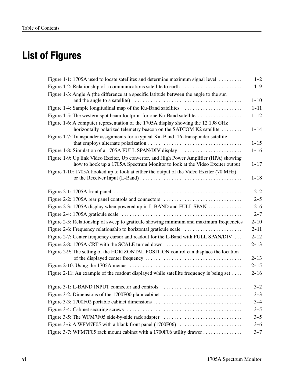 List of figures | Tektronix 1705A User Manual | Page 7 / 223