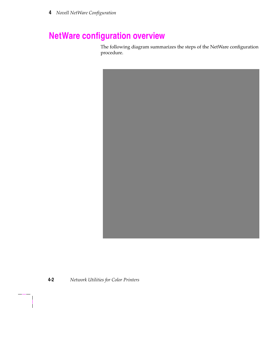 Netware configuration overview, Novell netware configuration, Netware conþguration overview | Tektronix 200 Series User Manual | Page 36 / 112