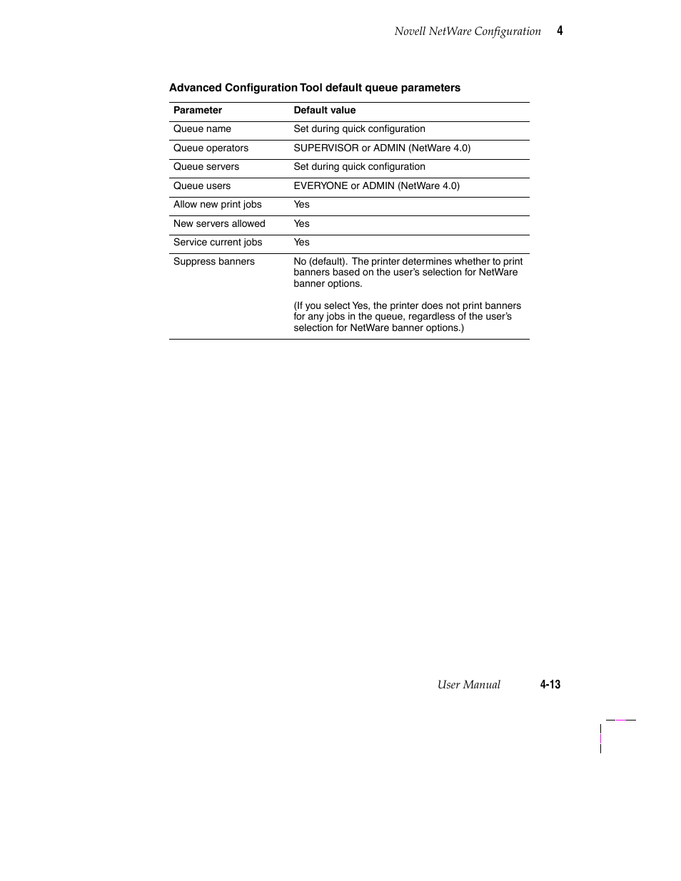 Tektronix 200 Series User Manual | Page 47 / 112