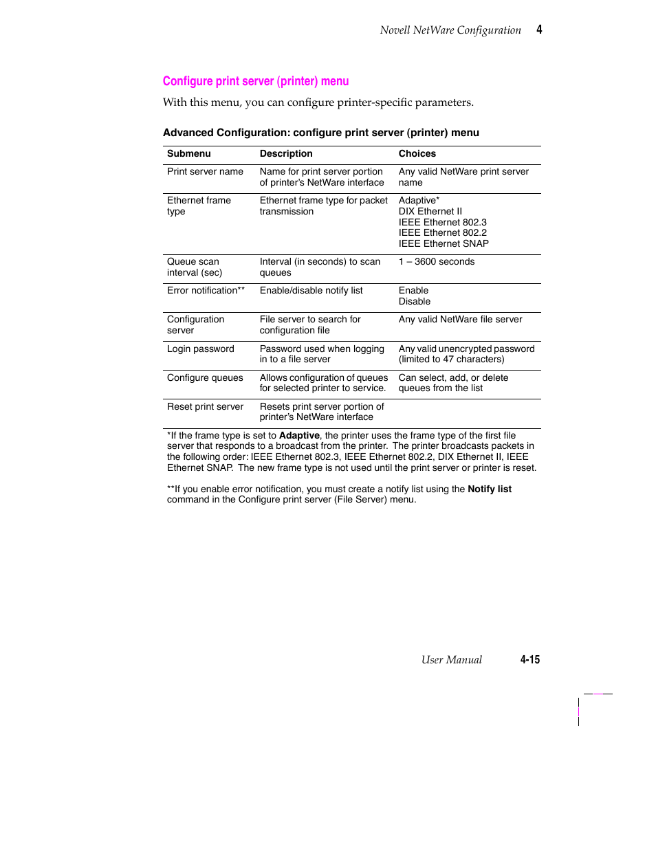 Configure print server (file server) menu 4-16, Print server status menu 4-18, Configure print server (printer) menu | Tektronix 200 Series User Manual | Page 49 / 112