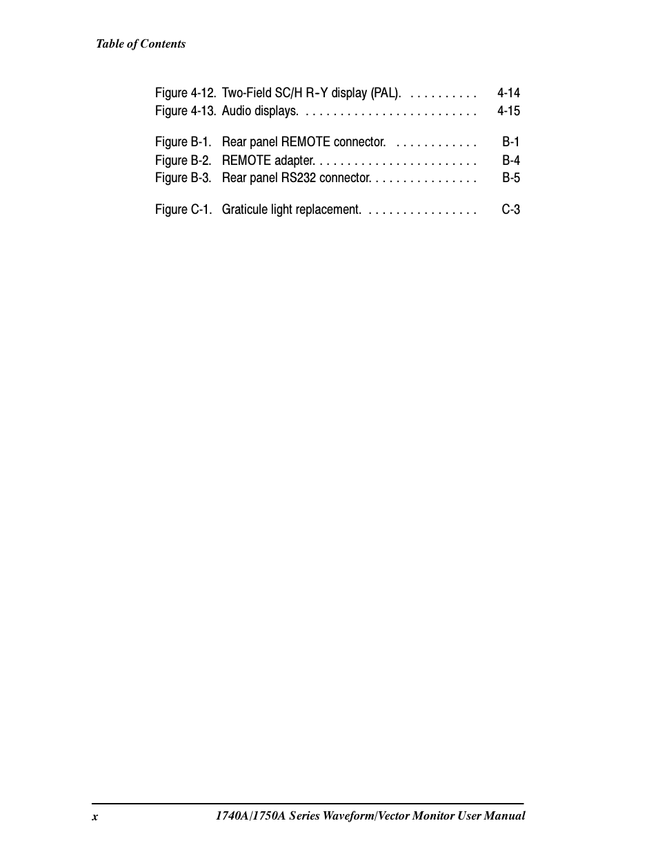 Tektronix 1740A/1750A User Manual | Page 10 / 143
