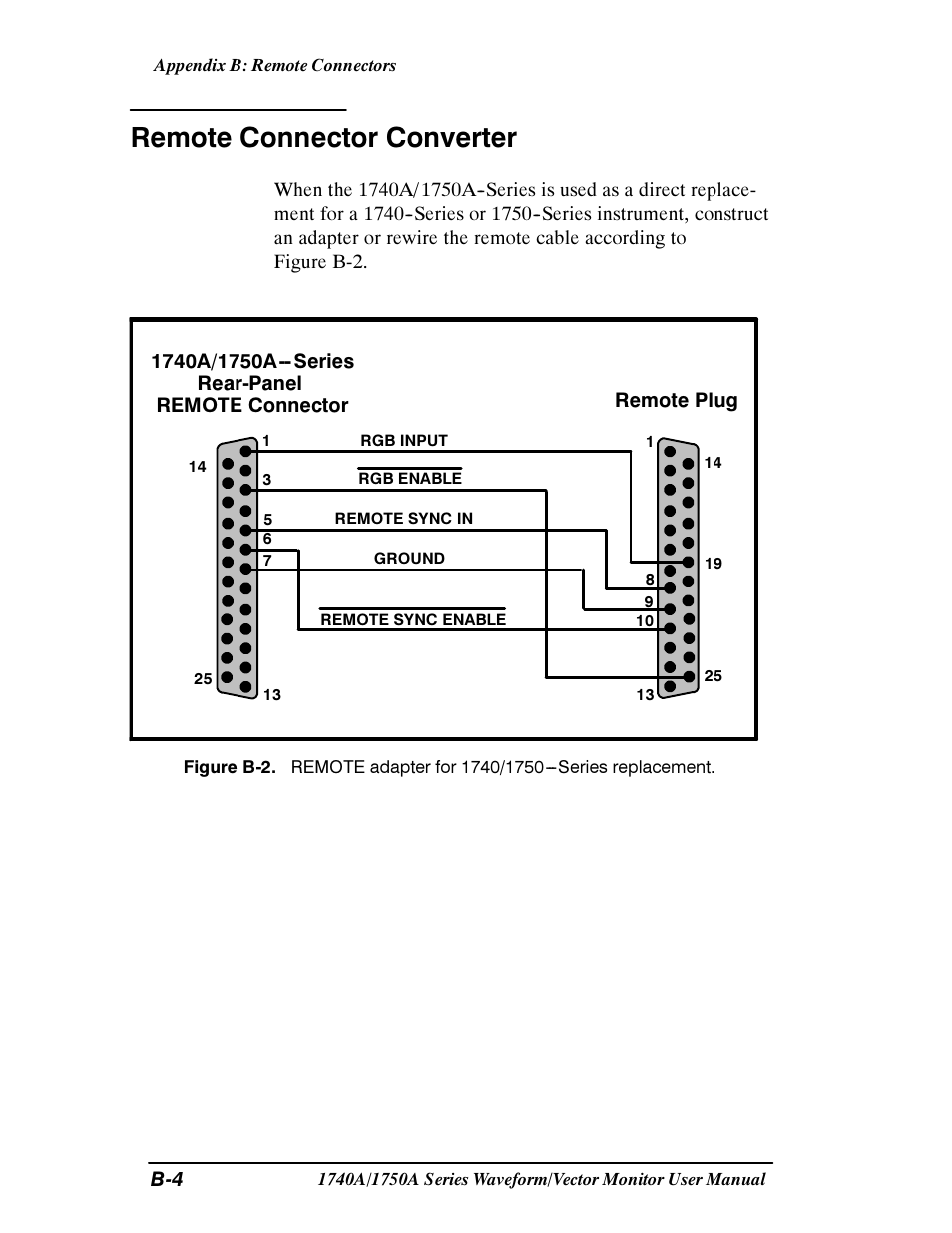 Remote connector converter | Tektronix 1740A/1750A User Manual | Page 119 / 143