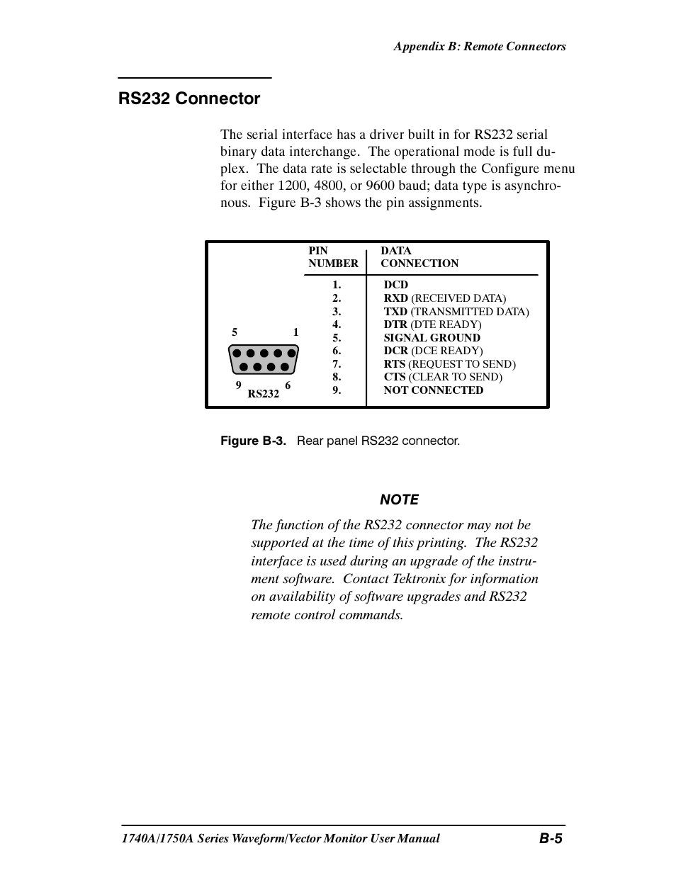 Rs232 connector | Tektronix 1740A/1750A User Manual | Page 120 / 143