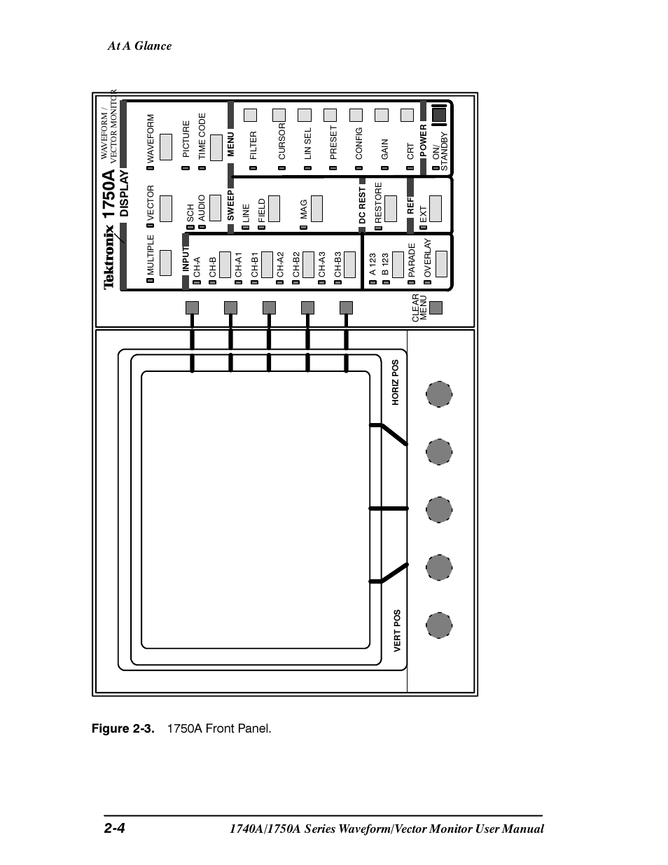 1750a | Tektronix 1740A/1750A User Manual | Page 34 / 143