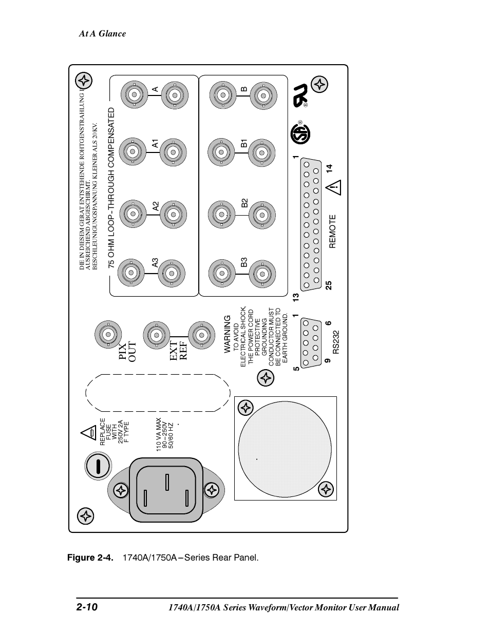 Pi x out ex t re f | Tektronix 1740A/1750A User Manual | Page 40 / 143