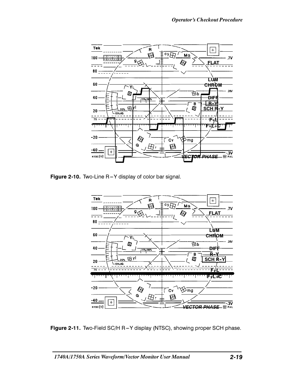 Tektronix 1740A/1750A User Manual | Page 49 / 143