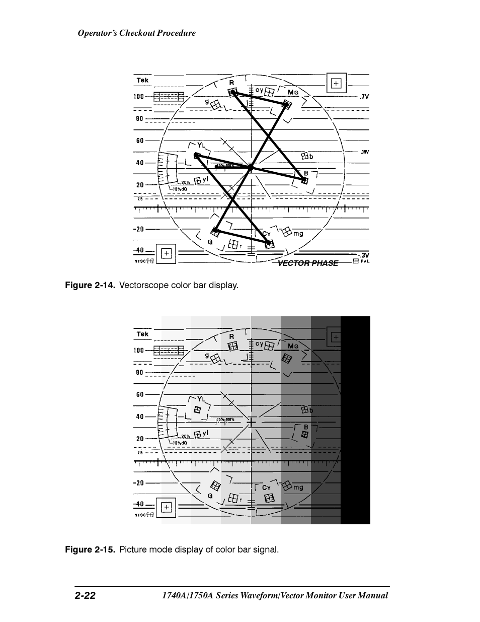 Tektronix 1740A/1750A User Manual | Page 52 / 143