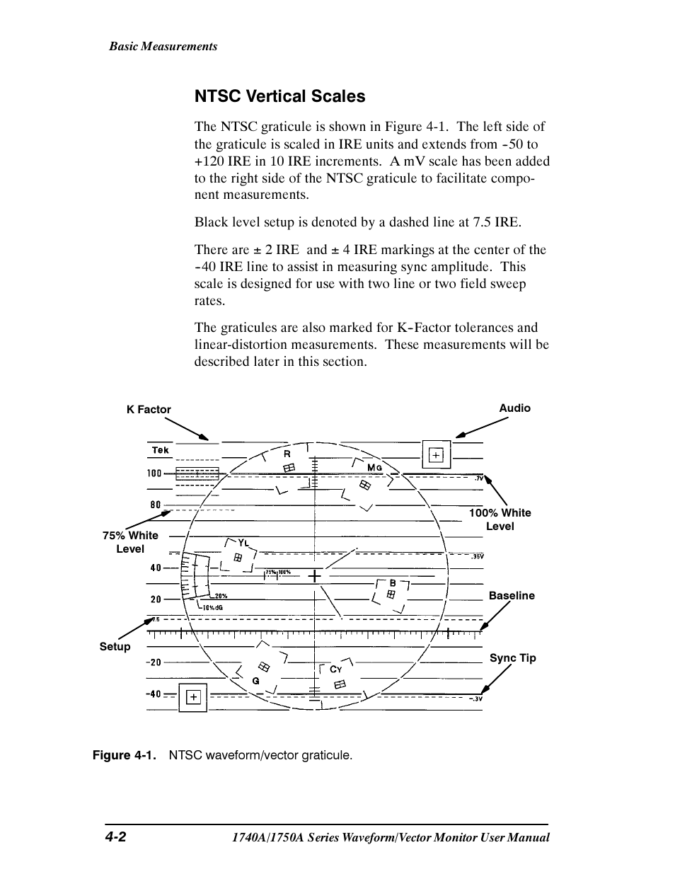 Ntsc vertical scales | Tektronix 1740A/1750A User Manual | Page 83 / 143