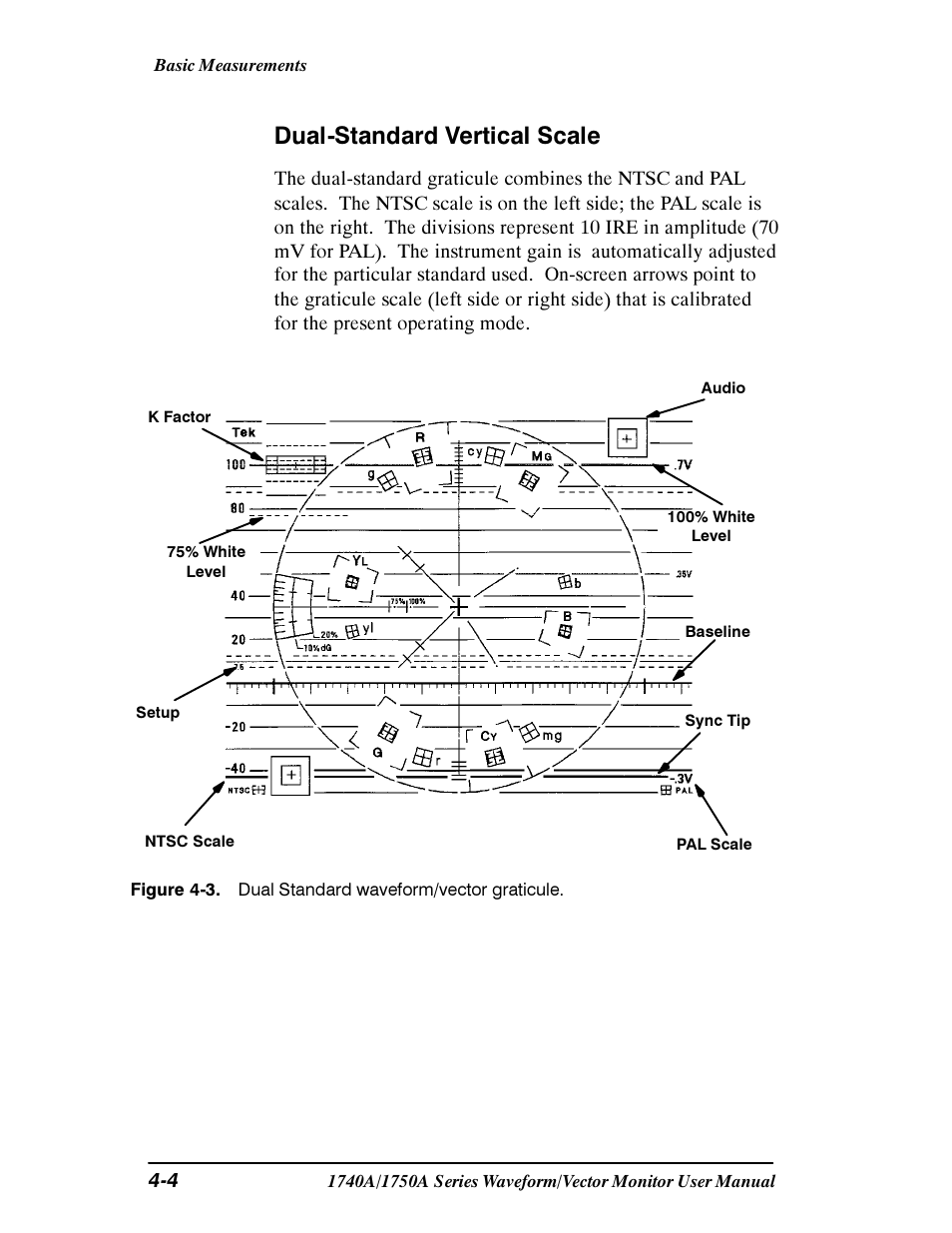 Dual-standard vertical scale | Tektronix 1740A/1750A User Manual | Page 85 / 143