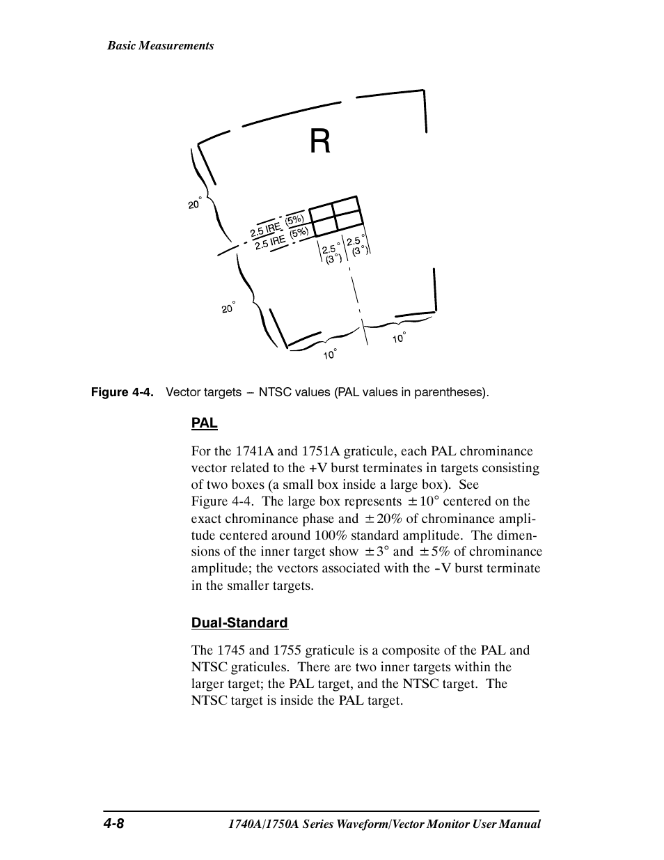 Tektronix 1740A/1750A User Manual | Page 89 / 143