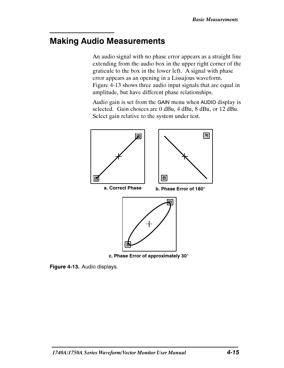 Making audio measurements | Tektronix 1740A/1750A User Manual | Page 96 / 143