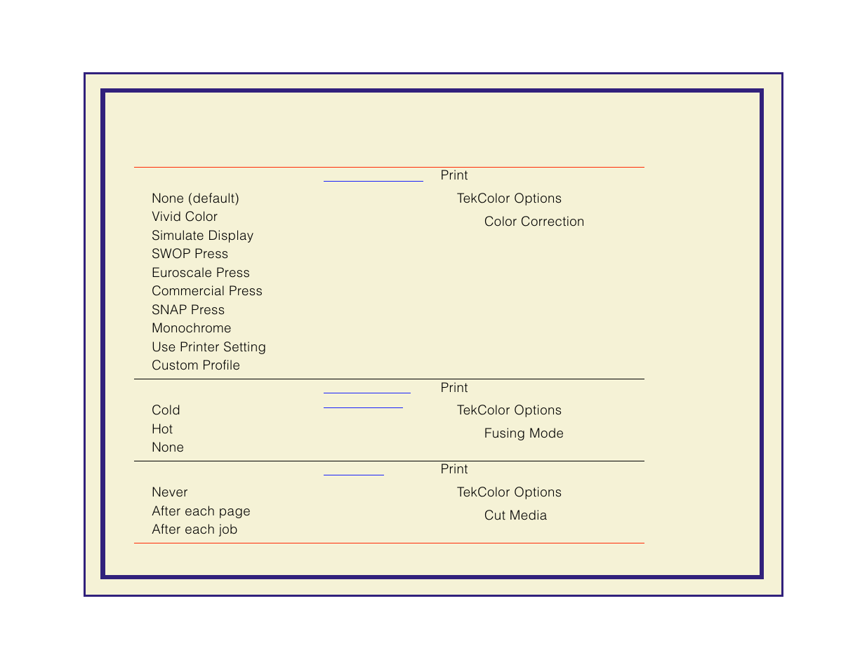 Tektronix Phaser 600 User Manual | Page 143 / 798