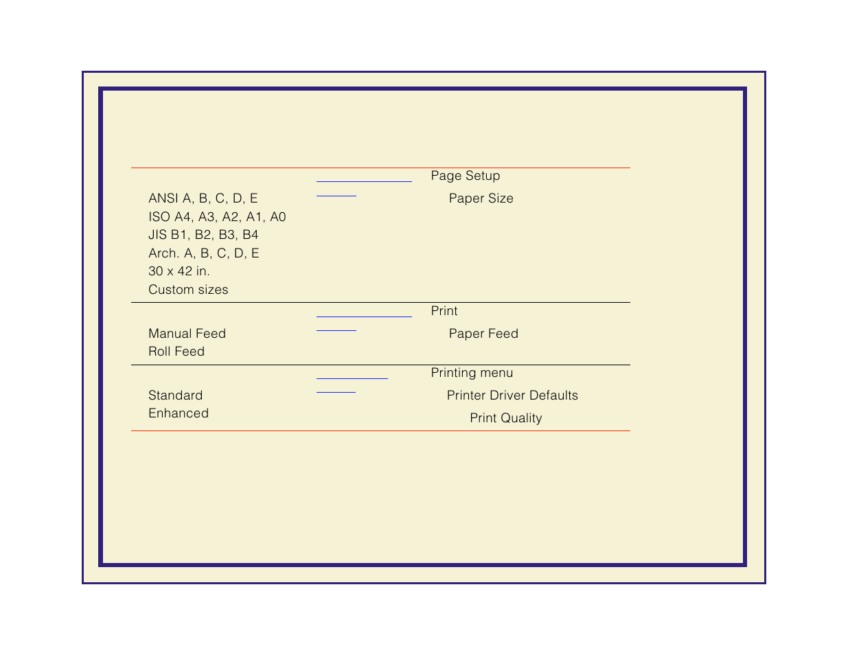 Tektronix Phaser 600 User Manual | Page 150 / 798