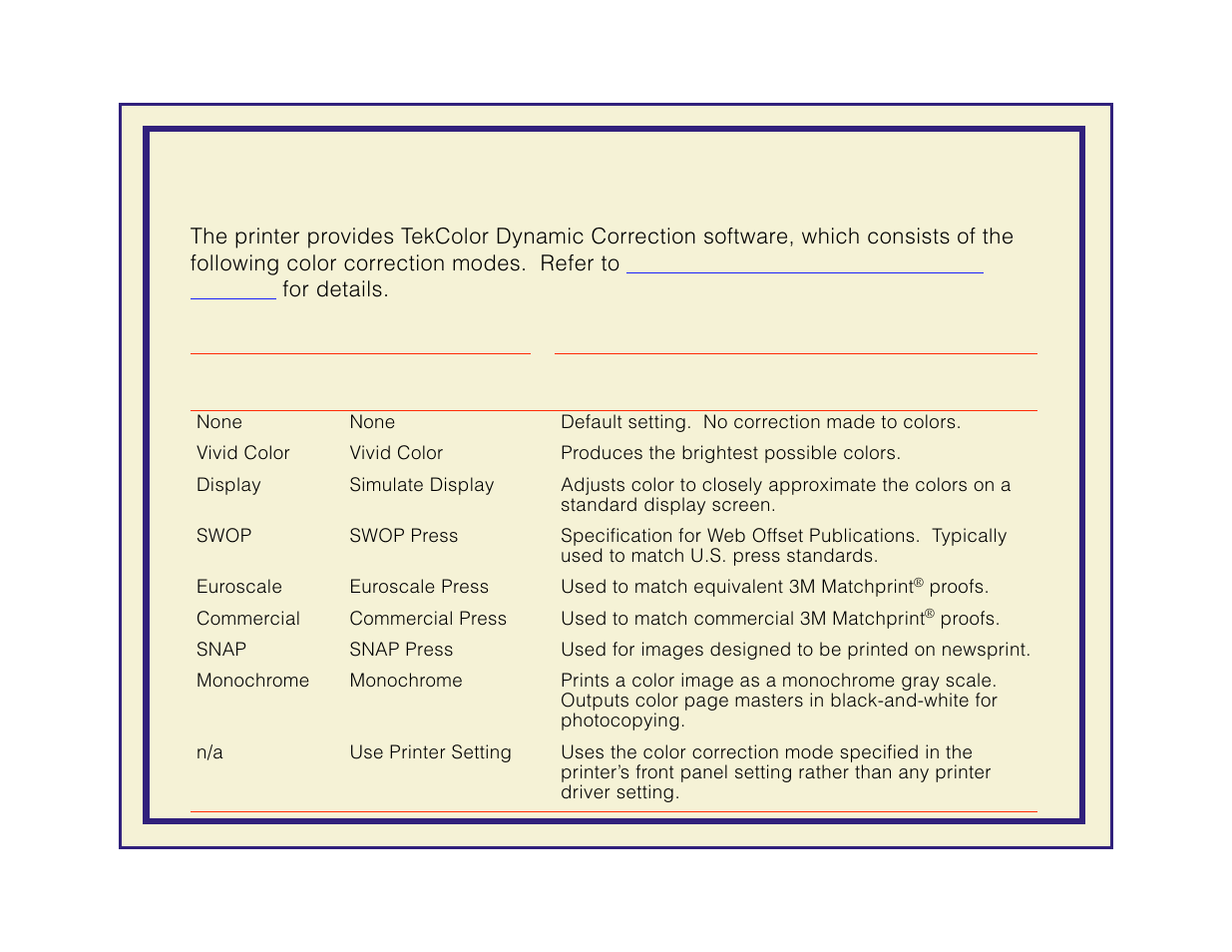 Color corrections | Tektronix Phaser 600 User Manual | Page 171 / 798