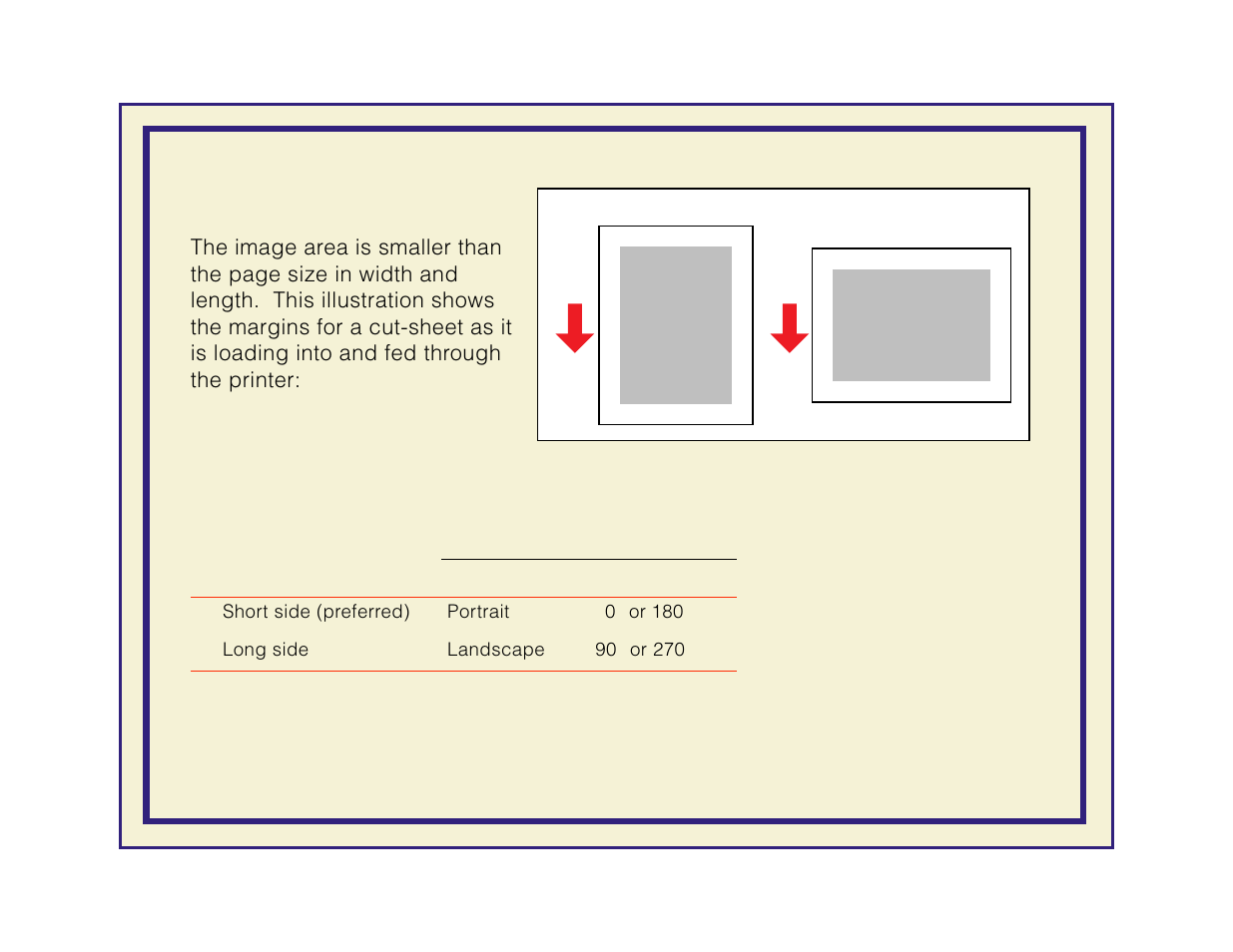 Cut-sheet media | Tektronix Phaser 600 User Manual | Page 175 / 798