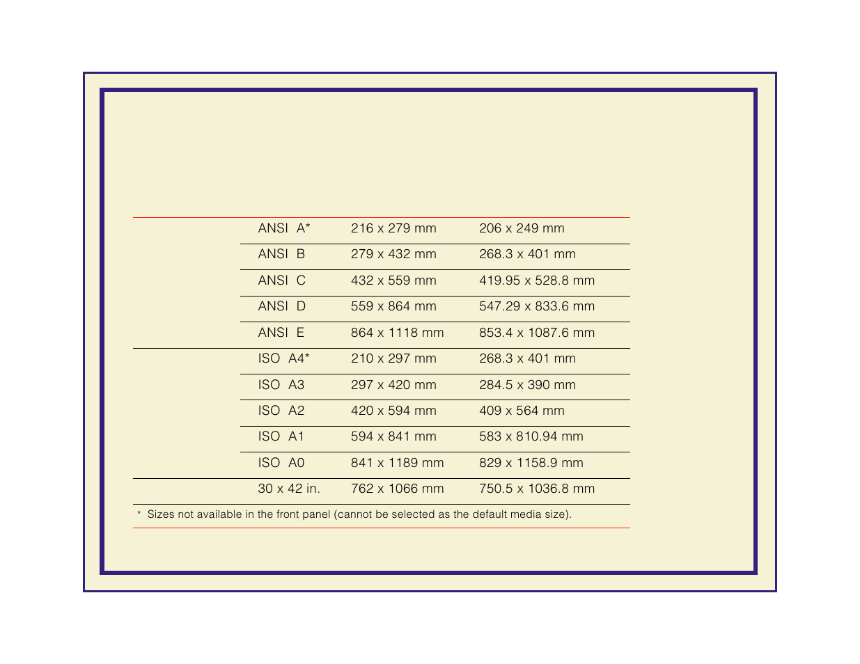 Metric cut sheet media sizes | Tektronix Phaser 600 User Manual | Page 183 / 798