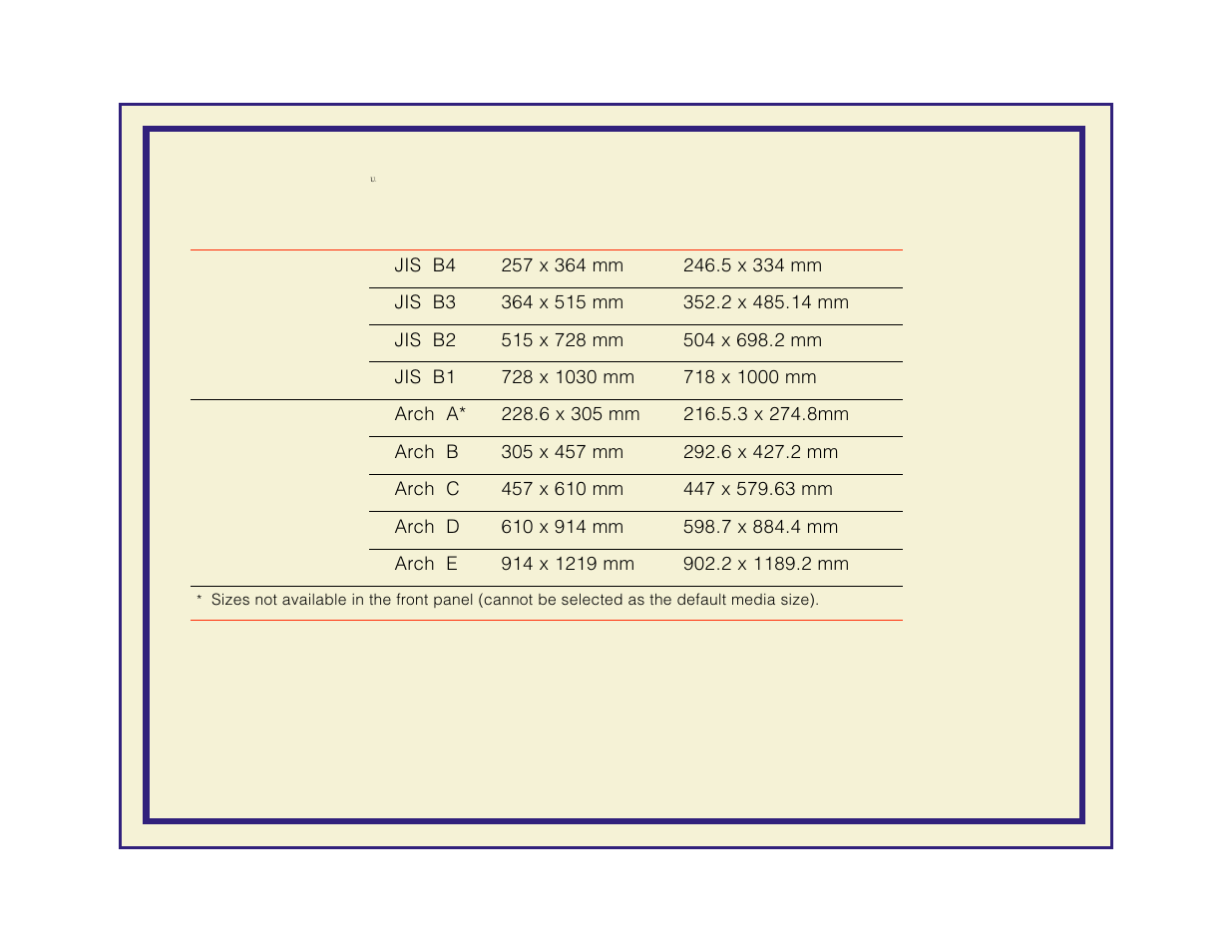 Tektronix Phaser 600 User Manual | Page 184 / 798
