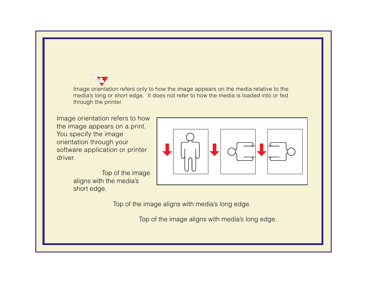 Image orientation | Tektronix Phaser 600 User Manual | Page 189 / 798