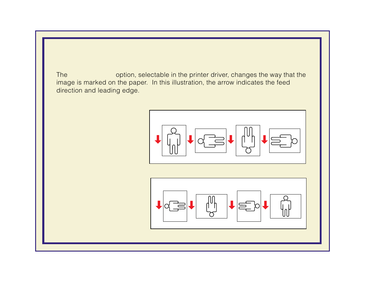 Portrait orientation, Landscape orientation, Page rotation | Portrait orientation landscape orientation | Tektronix Phaser 600 User Manual | Page 190 / 798