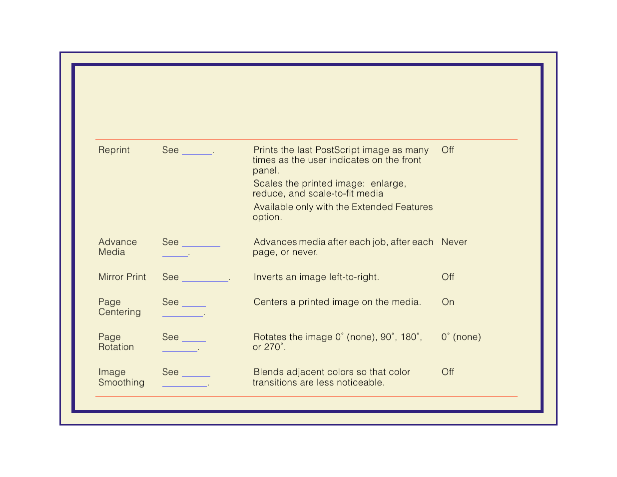 Tektronix Phaser 600 User Manual | Page 196 / 798