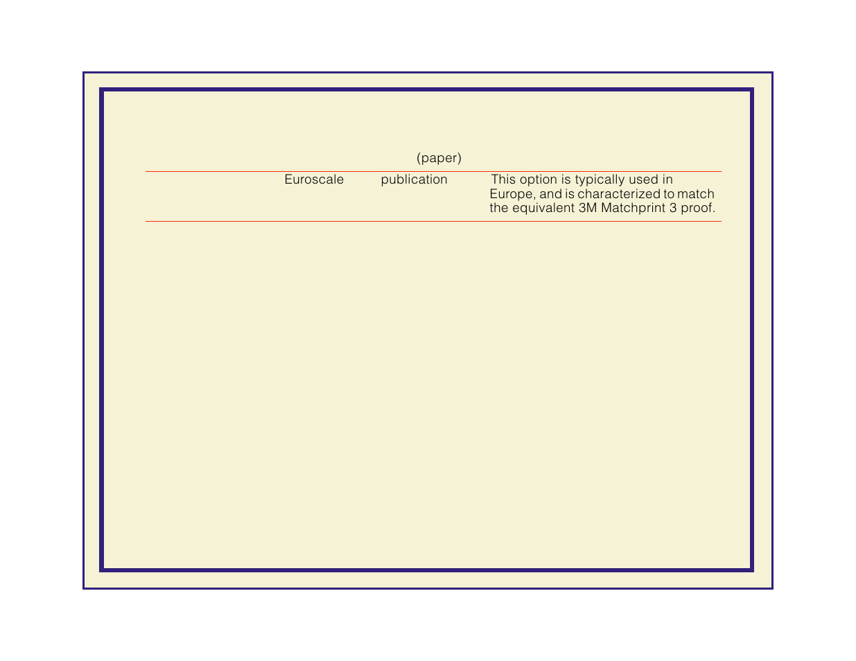 Euroscale press | Tektronix Phaser 600 User Manual | Page 224 / 798