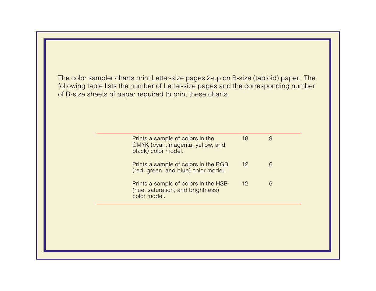 Available color charts | Tektronix Phaser 600 User Manual | Page 272 / 798