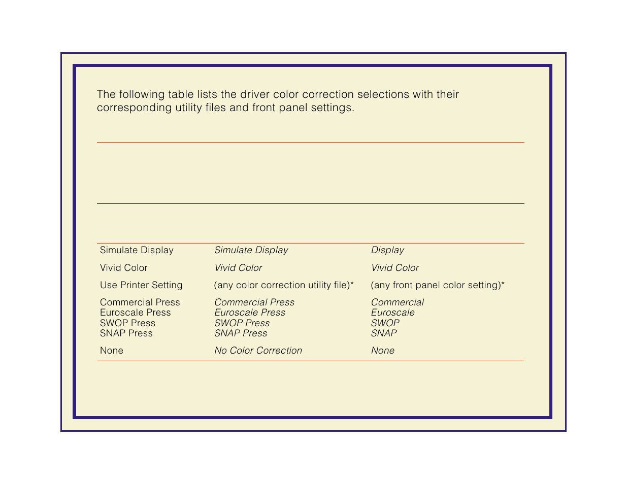 Tektronix Phaser 600 User Manual | Page 279 / 798