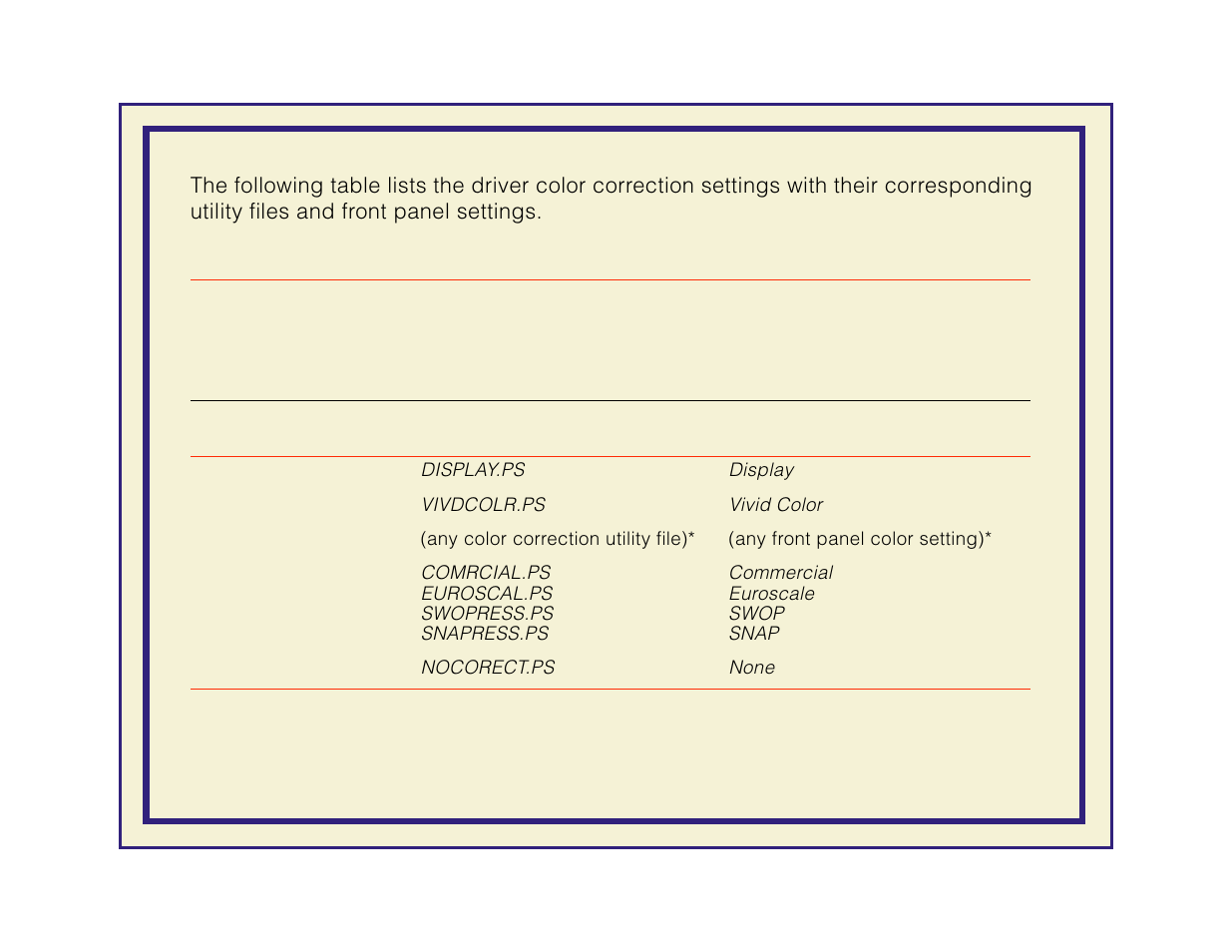 Tektronix Phaser 600 User Manual | Page 287 / 798