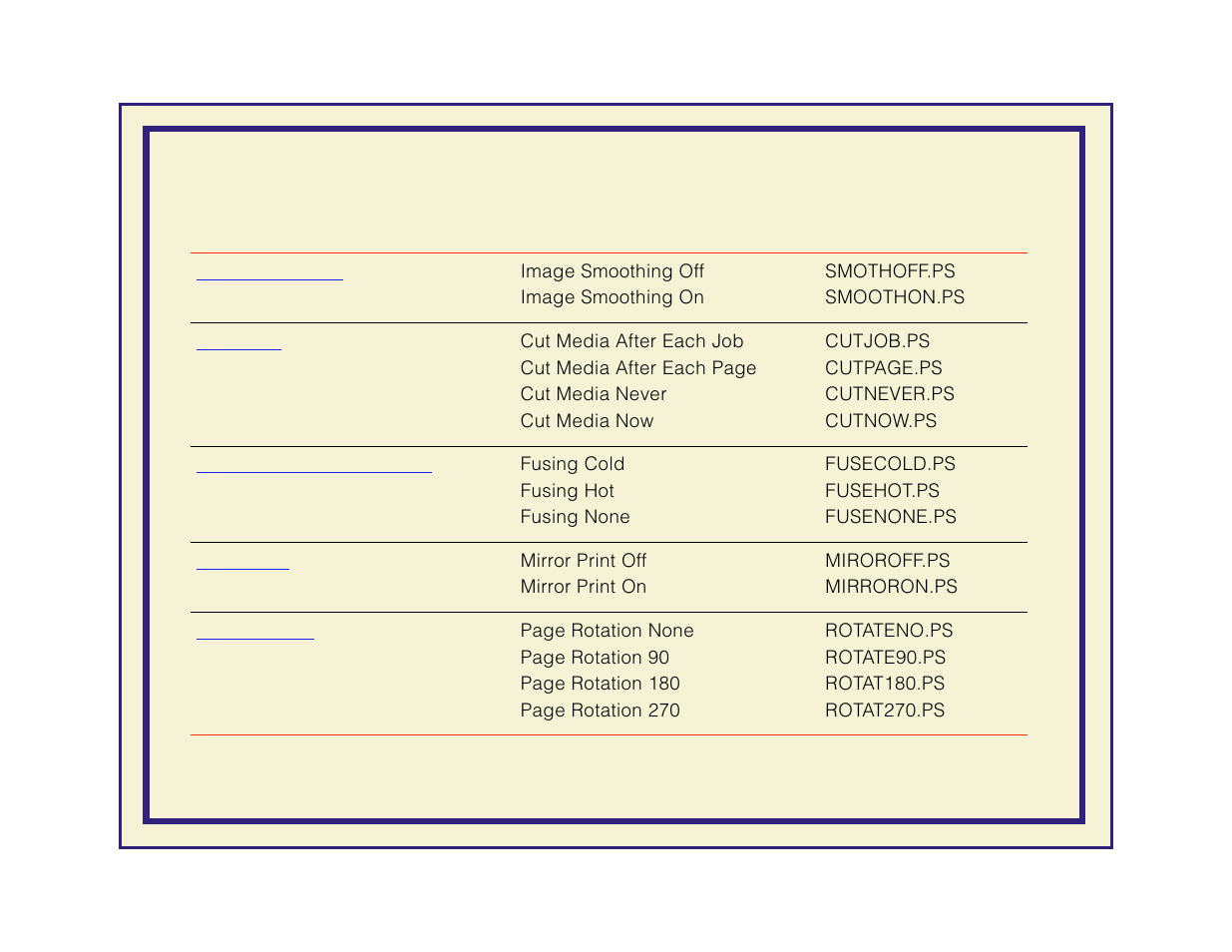 Other printer utility files | Tektronix Phaser 600 User Manual | Page 494 / 798