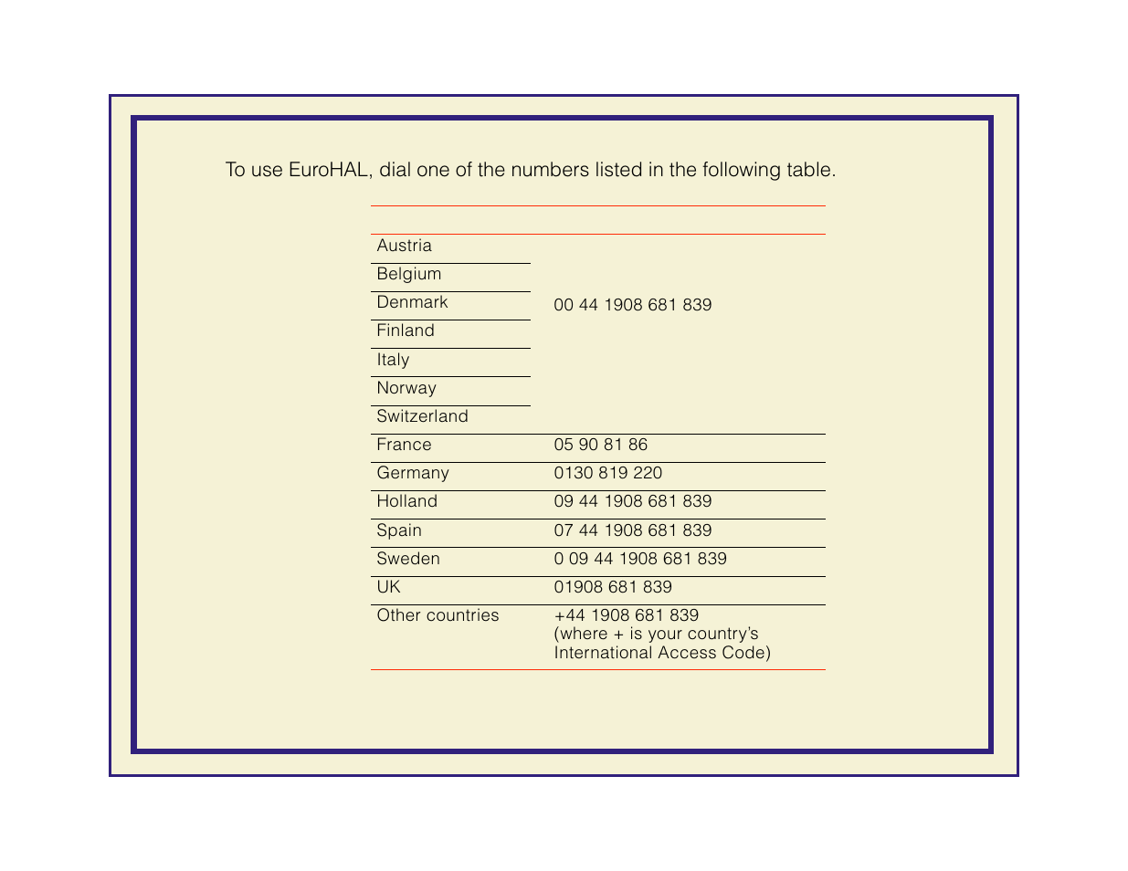 Tektronix Phaser 600 User Manual | Page 606 / 798