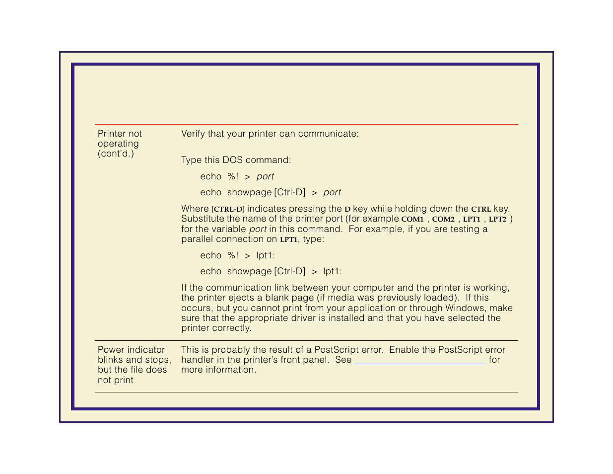 Tektronix Phaser 600 User Manual | Page 618 / 798