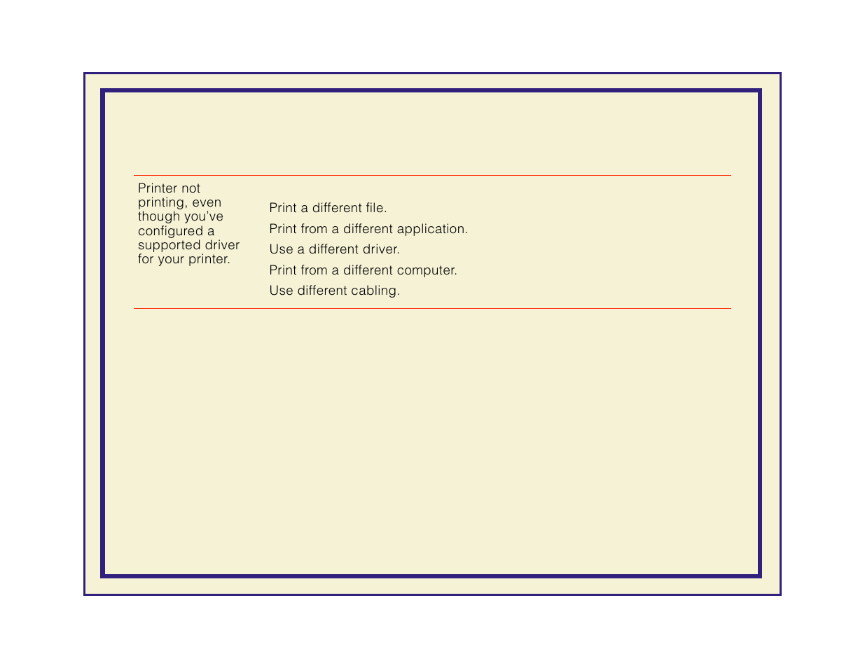 Tektronix Phaser 600 User Manual | Page 619 / 798