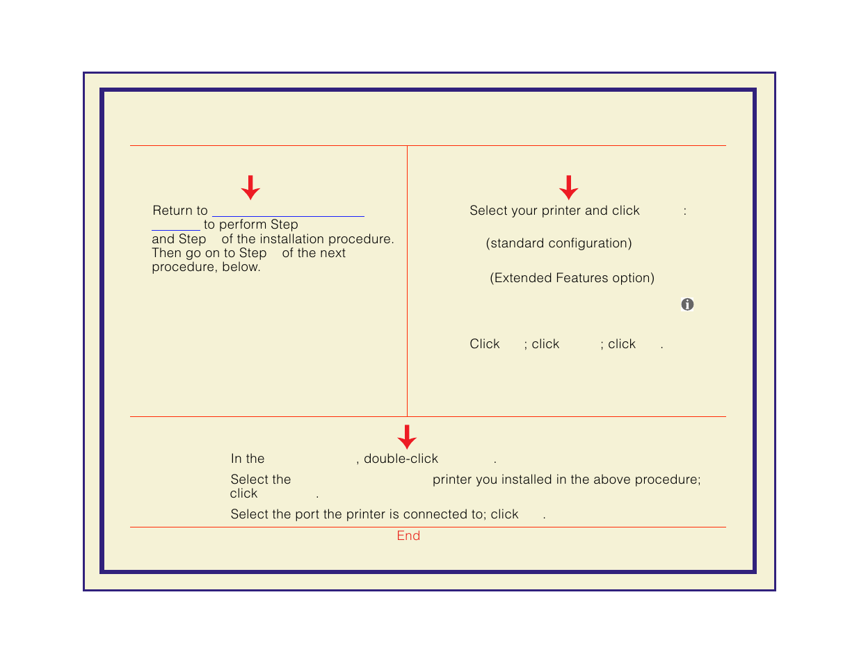 Of the next pr | Tektronix Phaser 600 User Manual | Page 73 / 798