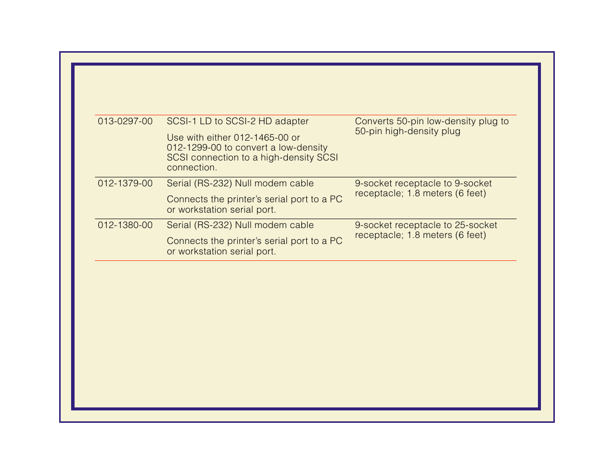 Tektronix Phaser 600 User Manual | Page 750 / 798